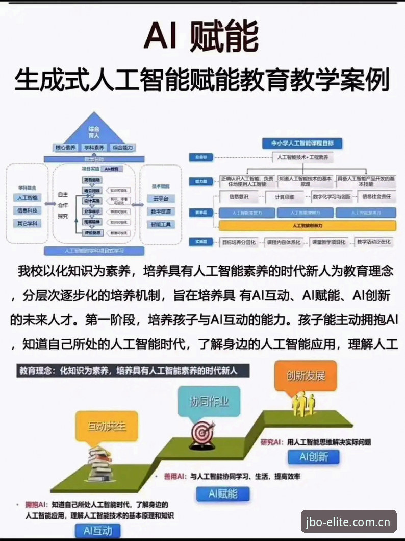 jbo竞博平台操作完整指南：从入门到熟练的数字化体验