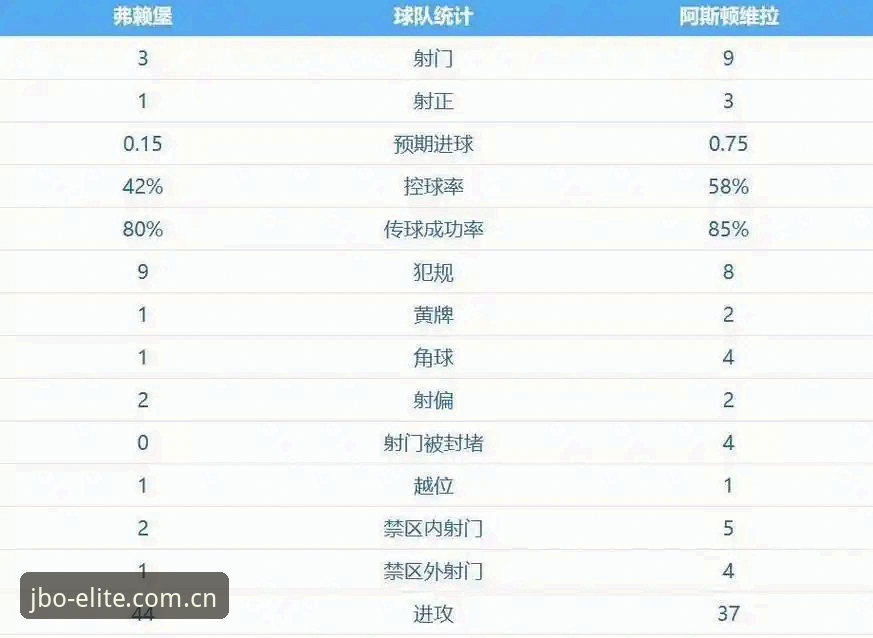 竞博体育最新版本必备 埃梅里封神之战:欧联杯五冠王深度解析,维拉新纪元全面开启