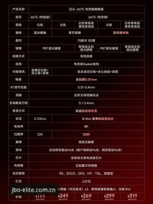 资深用户亲测：竞博体育官方版功能详解及使用心得，这些隐藏玩法你必须知道