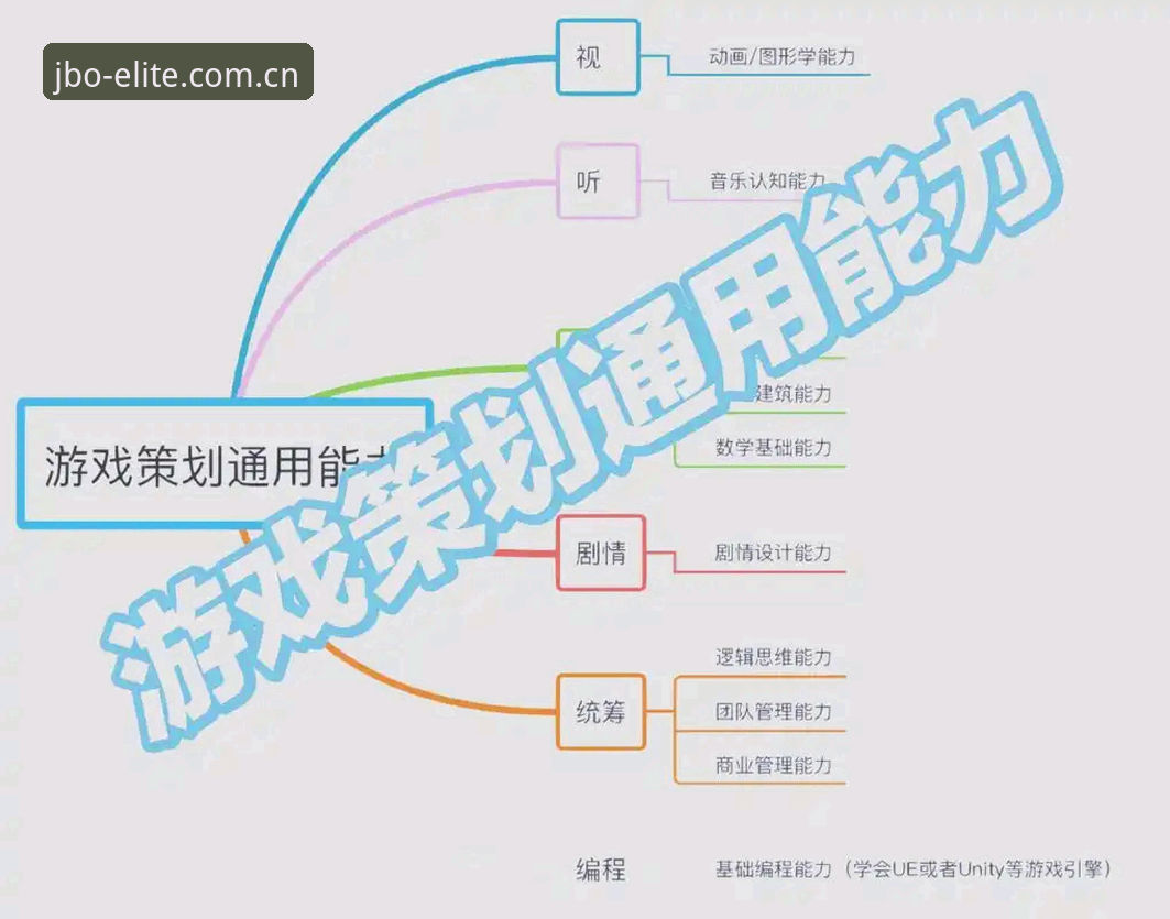 最新竞博体育数字平台 掌握jbo竞博平台实用技巧:新手必看的数字娱乐入门指南